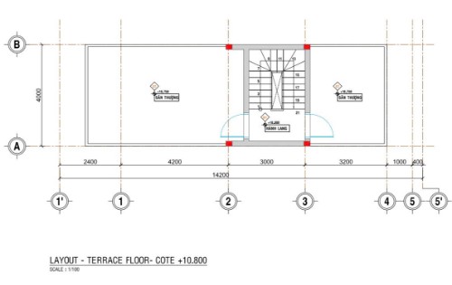 NHÀ ANH PHÚC & CHỊ CHÍNH